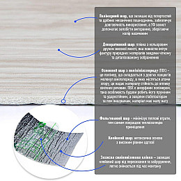 Плінтус вініловий самоклеючий 5000*100*2мм (D) SW-00002120 Sticker Wall