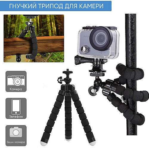 Набір аксесуарів AIRON 25 в 1 в кейсі ACK-2 для екшн-камер GoPro, AIRON, SONY, ACME, Xiaomi, SJCam, EKEN, ThiEYE (69477915500017)