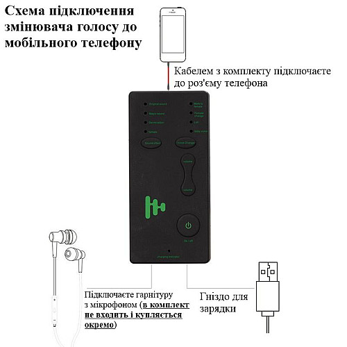 Изменитель голоса для мобильного телефона - преобразователь голоса войс чейнджер Onleny M1 (100513)