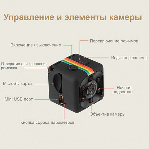 Міні-камера SQ11 Mini Sports Full HD DV 1080p прихований відеореєстратор для дому з доставкою