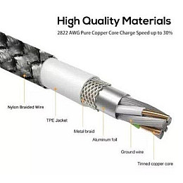 Кабель магнітний 3 в 1 Quick Charge micro USB, Type C, Lightining 4994