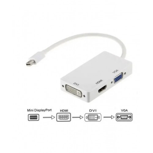 Конвертер переходник Mini DisplayPort на HDMI/DVI/VGA 34113