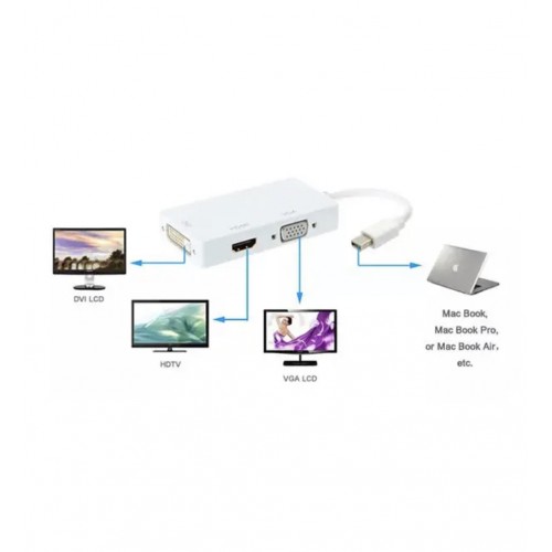 Конвертер переходник Mini DisplayPort на HDMI/DVI/VGA 34113