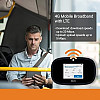 4G 3G Wifi роутер LTE Novatel Verizon MIFI 8800L 4400 мАч