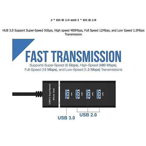 Разветвитель USB HUB 3.0 на 4 порта 30 см Черный
