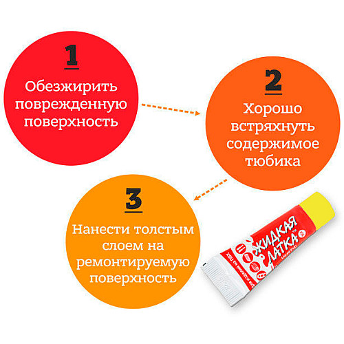Жидкая латка для ремонта изделий из ПВХ "Жидкая латка" 20 мл Желтый (iso00207)