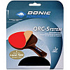 Набор накладок Donic QRC level 7000 Liga 752579