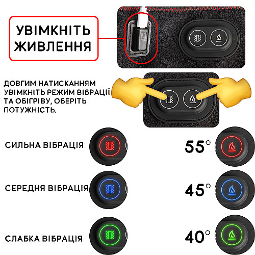 Электрическая грелка-пояс с подогревом Lesko YX201 USB One Size Черный (10014-50142)
