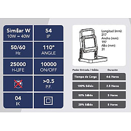 Прожектор акумуляторний ліхтар Roblan MHLB10B 10W з функцією Powerbank 4 режиму