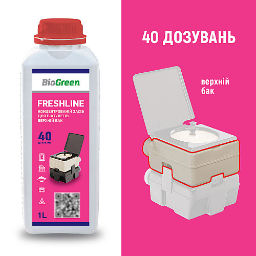 Концентрированное средство для биотуалетов верхний бак Biogreen 1л