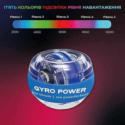 Тренажер для кистей рук Gyro Ball гіроскопичний еспандер PowerBall з підсвіткою