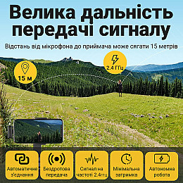 Беспроводной петличный микрофон Savetek P30 Lightning 2.4 ГГц 15 м