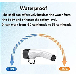 Зарядний пристрій Psheko для електромобілів Type 1 до 3.5 кВт 16 A 1-фазний Чорний (050660)