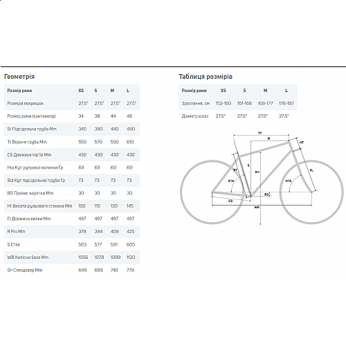 Велосипед Merida Big.Seven 20-3X 27,5" (650B) M (17) 2023 Білий