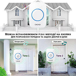 Бездротовий дверний дзвінок на вхідні двері з 2-ма кнопками виклику Cacazi A21Білий