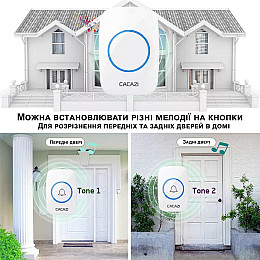 Беспроводной дверной звонок на входную дверь с 2-мя приёмниками Cacazi A12, белый
