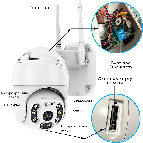 IP камера видеонаблюдения RIAS N3 Wi-Fi PTZ 2MP 3G/4G уличная White (3_00324)