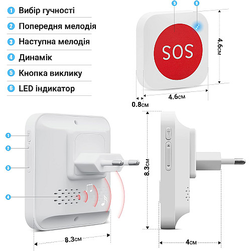 Беспроводная система вызова персонала / медсестры для пожилых людей Digital Lion PAB-01 (1036)