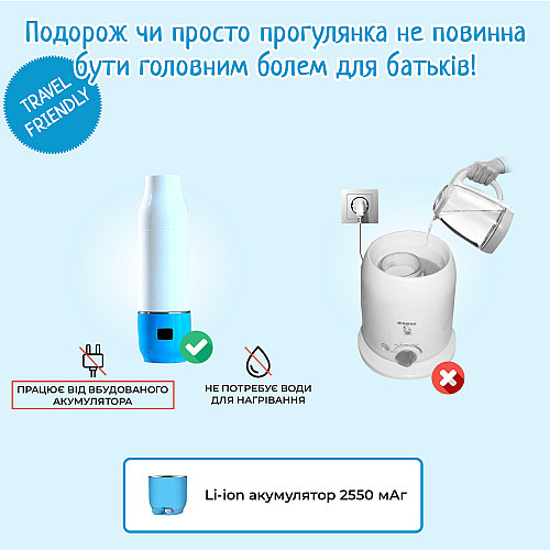 Бездротовий підігрівач для пляшечок SBT group з дозатором і акумулятором Baby-1 (Pink)