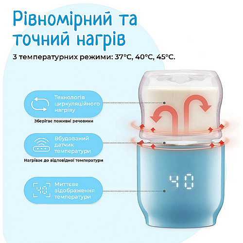 Бездротовий підігрівач для пляшечок SBT group з акумулятором Baby-1