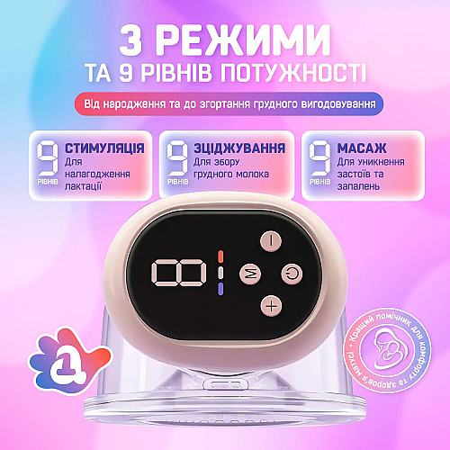 Молокоотсос аккумуляторный SBTR свободные руки 1500 mAh (SM-B1500)