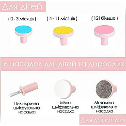 Электрический детский триммер по уходу за ноготками новорожденных Urbankit розовый