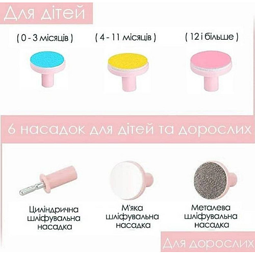 Электрический детский триммер по уходу за ноготками новорожденных Urbankit розовый