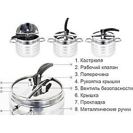 Скороварка Browin 12 л Хром (340212)