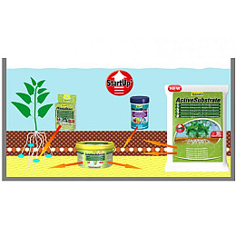 Tetra Поживна підкладка для акваріума Tetra Complete Substrate 2,5 кг концентрат з ефектом добрива