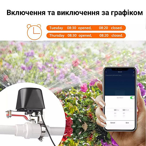 Електропривод шарового крана wifi сервопривід бездротовий 12 вольт для кранів 3/4 дюйми Nectronix CW-20DN.