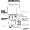 Электропривод Антипотоп (сервомотор) ACВ-2W/12В 3/4"