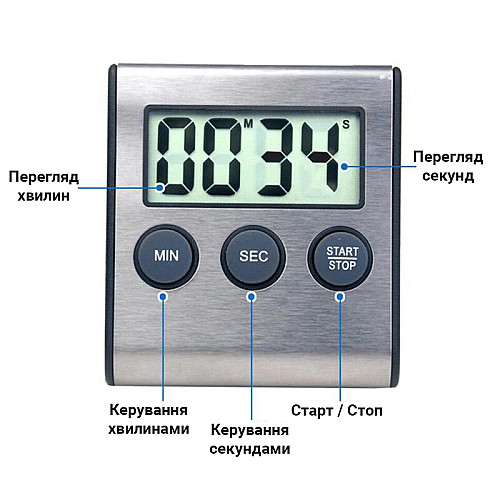 Кухонний таймер uChef TM-02 з режимом секундоміра та звуковою індикацією.