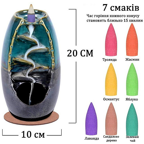 Керамическая подставка для благовоний с 120 конусами + 30 ароматических палочек Backflow Зеленый (SPKIH001)