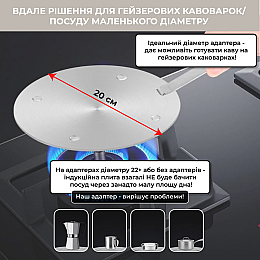 Адаптер (перехідник) для індукційної плити SBTR 20 см