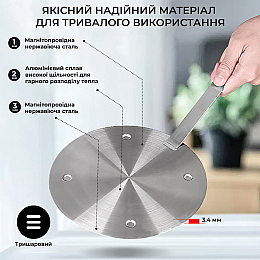 Адаптер (перехідник) для індукційної плити SBTR 20 см