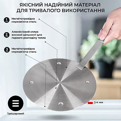 Адаптер (переходник) для индукционной плиты SBTR 20 см