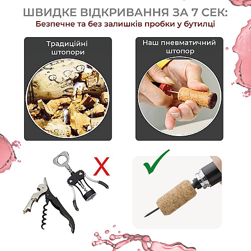 Штопор пневматичний для вина SBT group Чорний