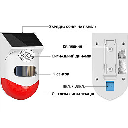 Автономный умный датчик движения Tuya Wi Fi с сереной и лед индикатором IP67 - 1163344