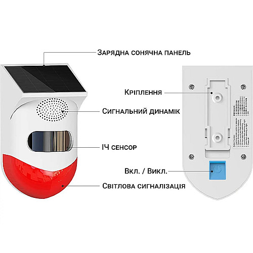 Автономний розумний датчик руху Tuya Wi-Fi з сиреною та світлодіодним індикатором IP67 - 1163344