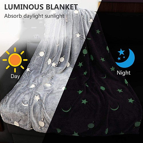 Плед светящейся горящей звезды OPT-TOP Blanket день/ночь 120х150 см Grey (1756375703)