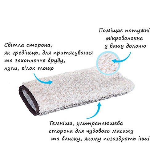 Рукавичка для тварин e-Cloth Grooming Mitt 211773
