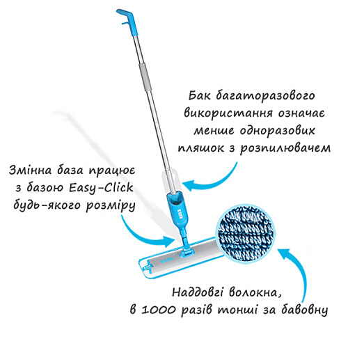 Швабра-спрей e-Cloth Easy-Click Spray Mop 743367