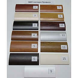 Мебельные фасады из ДСП с МДФ накладками профиль МАКСИ МЕБЕЛЬ (5102077)