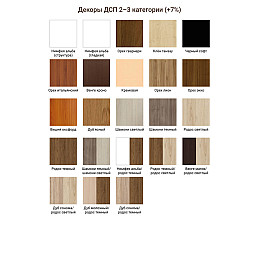 Комод Болеро mini 5 ящиков (плюс) с крашеными МДФ фасадами МАКСИ МЕБЕЛЬ Дуб сонома/Белый (5103158)