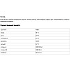 Влажный корм для собак Леопольд Мясной корм с ягненком 670г банка 6шт/уп