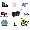 Аккумуляторная батарея S-Link Ak-1270-A 12V
