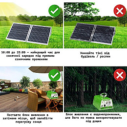 Автономна портативна сонячна система Yinghao 30 W з Блоком Живлення 12 Ач і 4 лампами (YH3001)