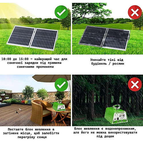 Автономная портативная солнечная система Yinghao 30 W с Блоком Питания 12 Ач и 4 лампами (YH3001)