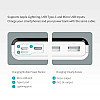 УМБ Power Bank Romoss LT20 20000mAh повербанк с экраном White (11240-hbr)