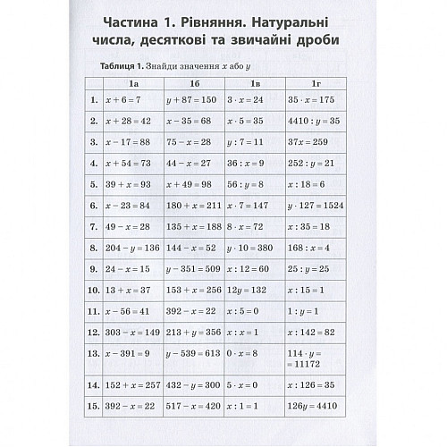 Обучающая книга 3000 упражнений и заданий. Математика 5-6 класс. Уравнения Час майстрів 152947